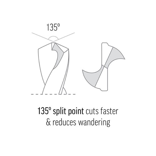 1/2in (12.70mm) Long Series Drill Bit - Gold Series (OAL 201mm)