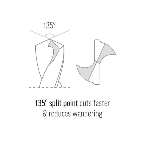 1/2in (12.70mm) Reduced Shank Drill Bit Single Pack