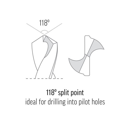 14mm Reduced Shank Drill Bit Single Pack with 1/2in Shank