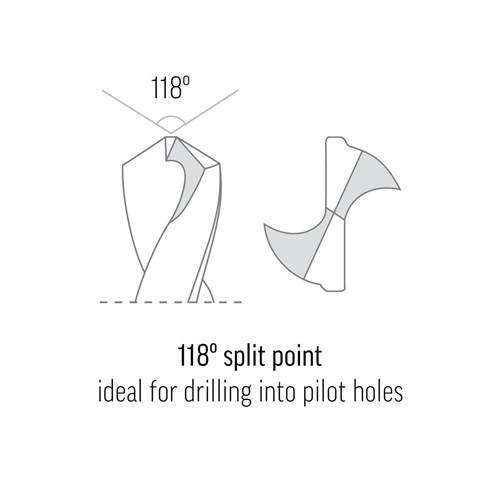 23mm Reduced Shank Drill Bit Single Pack