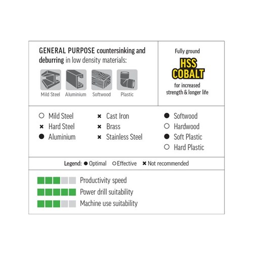Countersink Single Flute 25mm