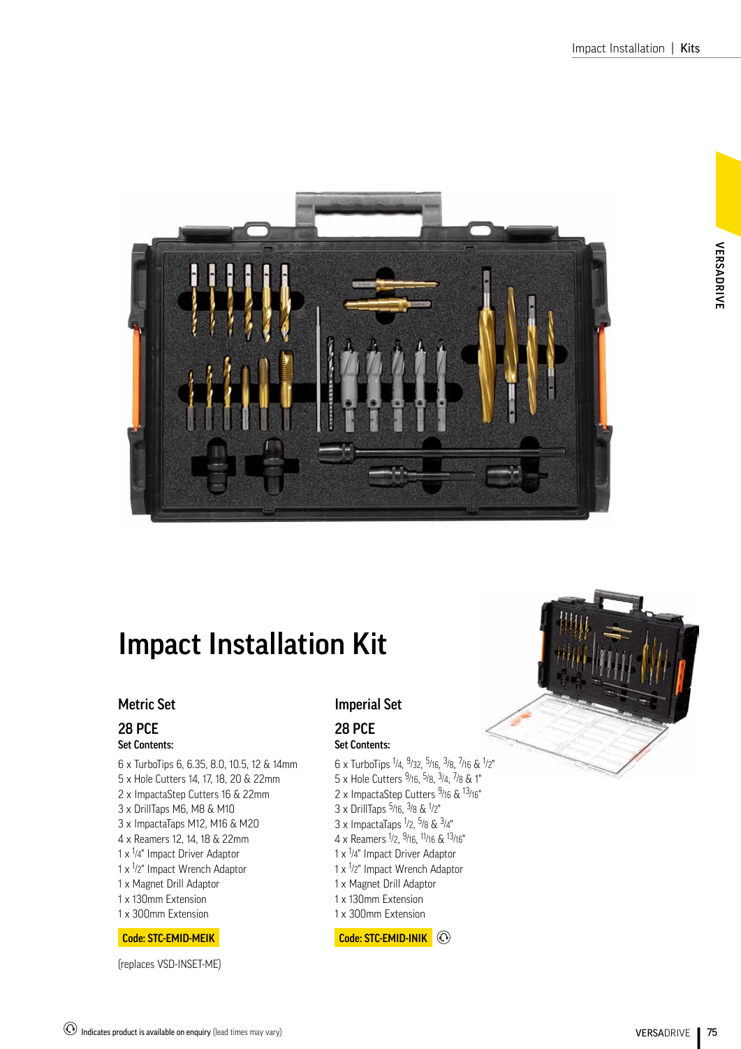 Alpha VersaDrive Impact Installation Kit